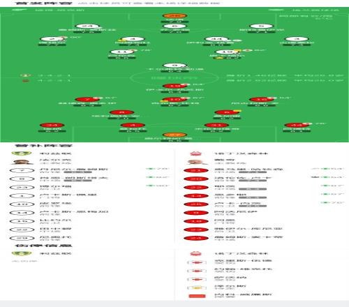 郑钦文面对,强敌,岁新星全胜,星空,XingKong,星空官网,星空体育官网,星空体育下载,星空APP