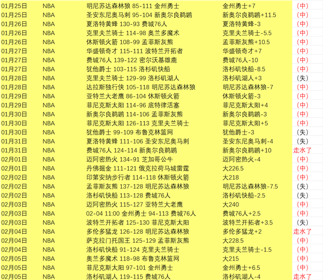 莱因克尔,阿诺德加盟,皇马,星空,XingKong,星空官网,星空体育官网,星空体育下载,星空APP