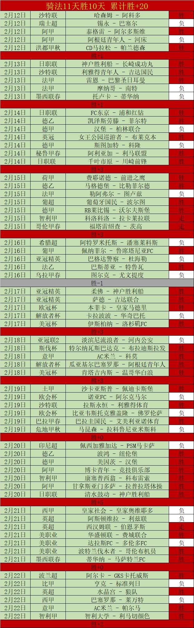 网络神曲唤,醒青春记忆,新一代年轻,星空,XingKong,星空官网,星空体育官网,星空体育下载,星空APP