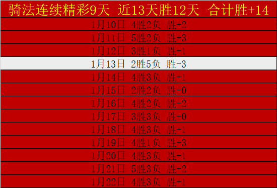 巴黎宣布伊,卡迪右肩扭,预计休战,星空,XingKong,星空官网,星空体育官网,星空体育下载,星空APP