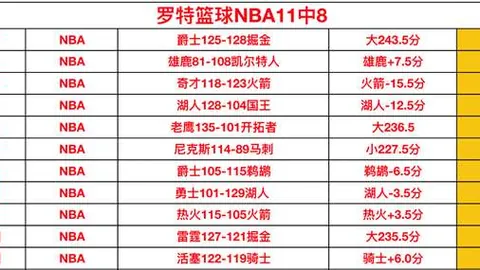 莱因克尔：阿诺德加盟皇马，迈向巅峰，千载难逢的机会